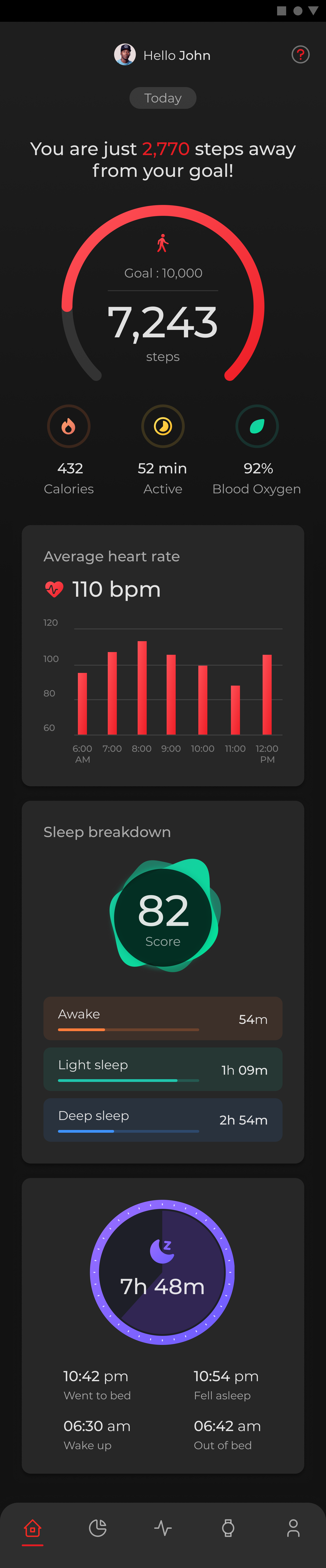 Companion Home Dashboard